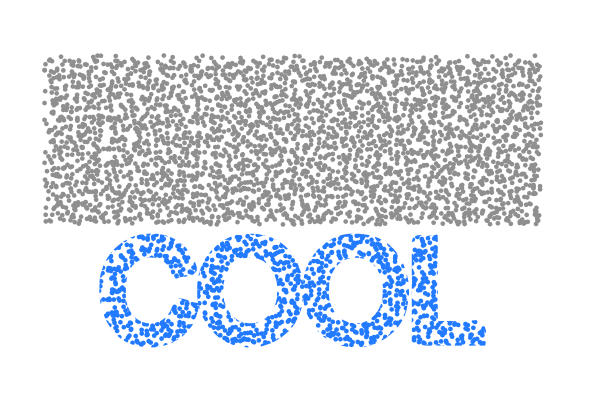 clip the text