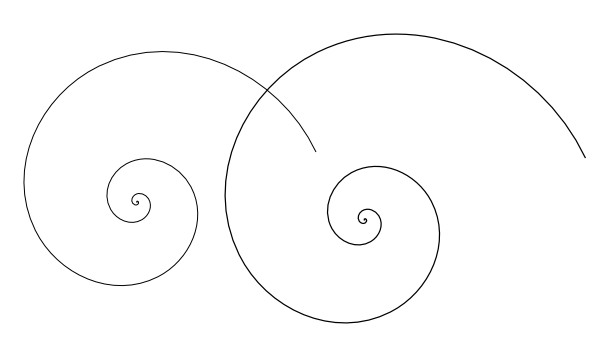 copy shell framework