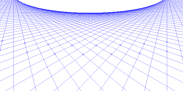 inkscape circular perspective