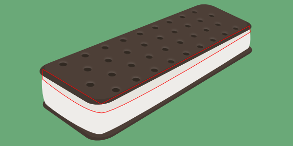ice cream shading