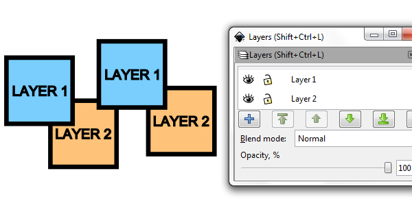 inkscape two layers