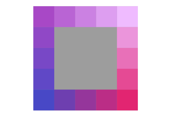interpolate all directions